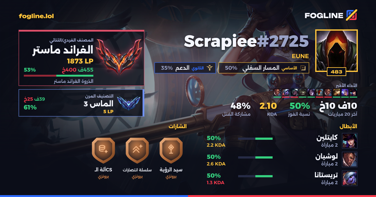 بطاقة المشاركة
