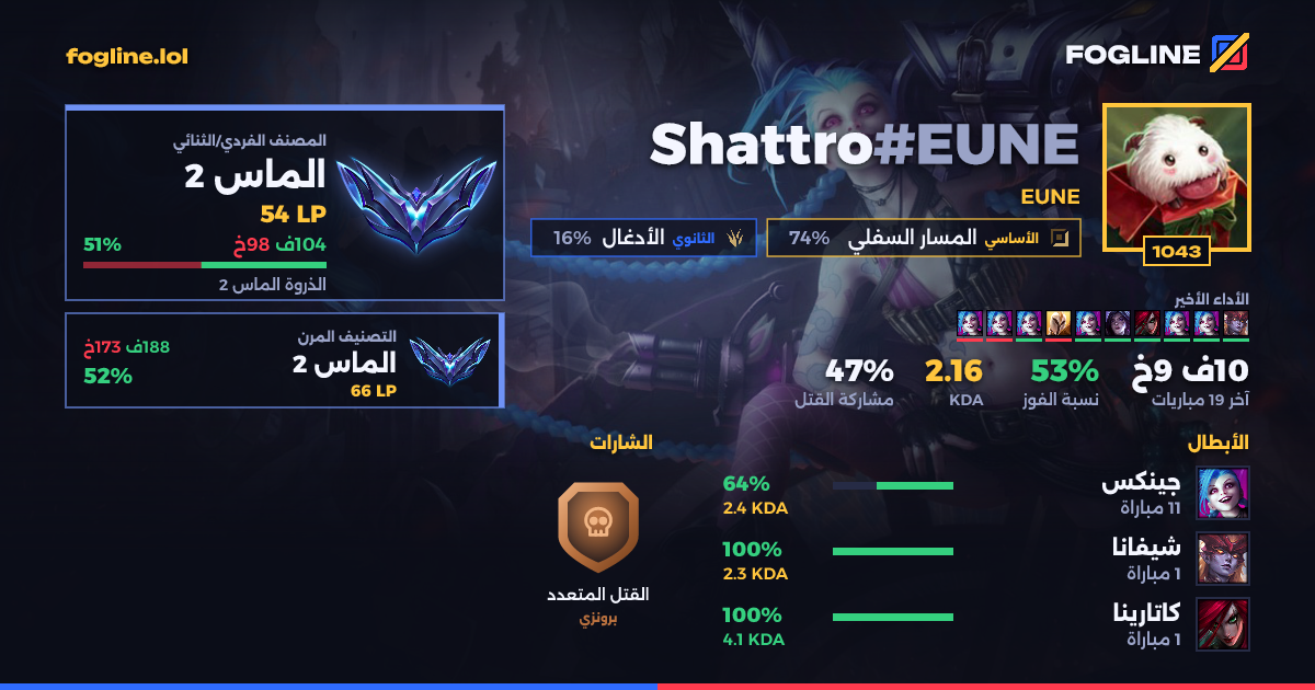 بطاقة المشاركة