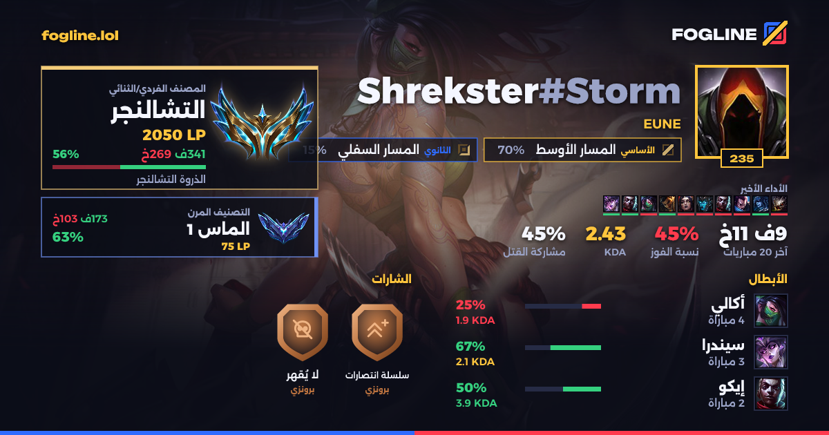بطاقة المشاركة