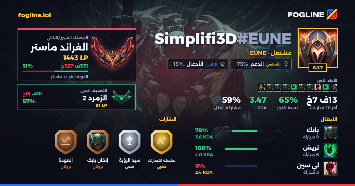 بطاقة المشاركة