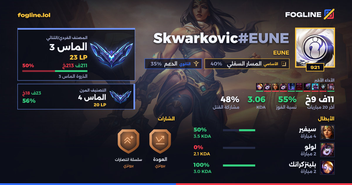 بطاقة المشاركة