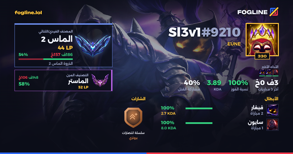 بطاقة المشاركة