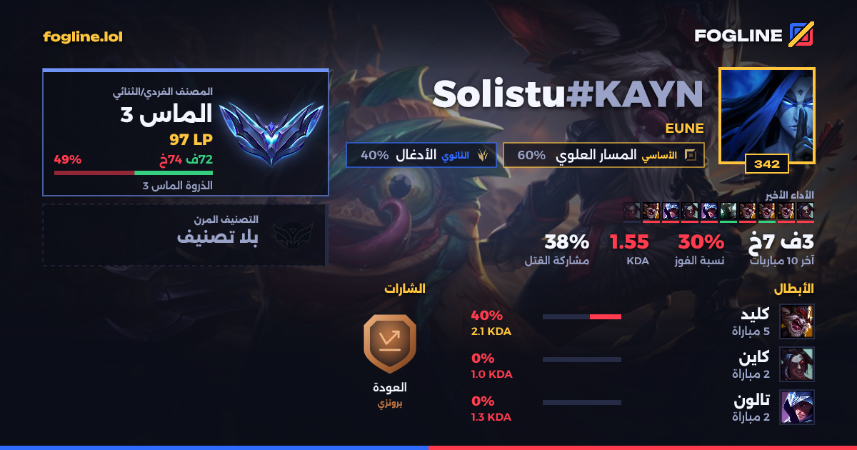بطاقة المشاركة
