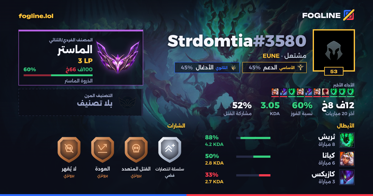 بطاقة المشاركة