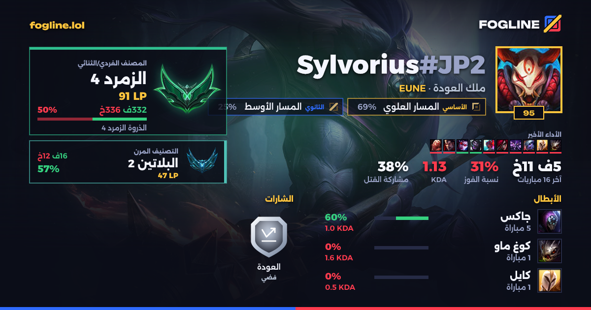 بطاقة المشاركة