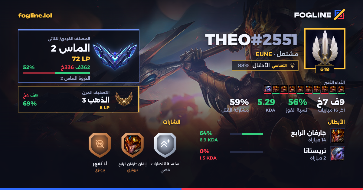 بطاقة المشاركة