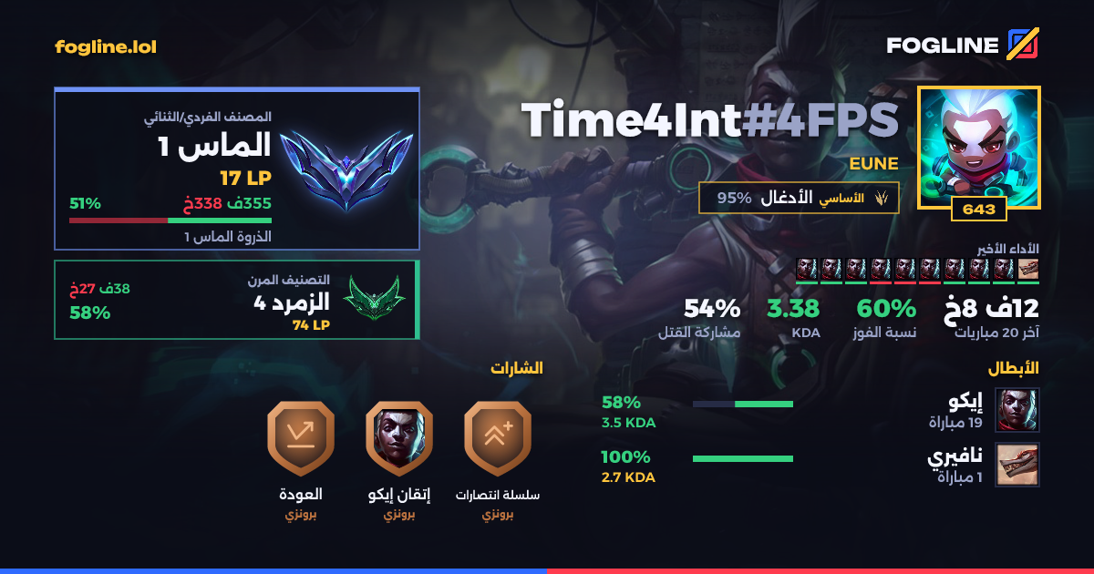 بطاقة المشاركة