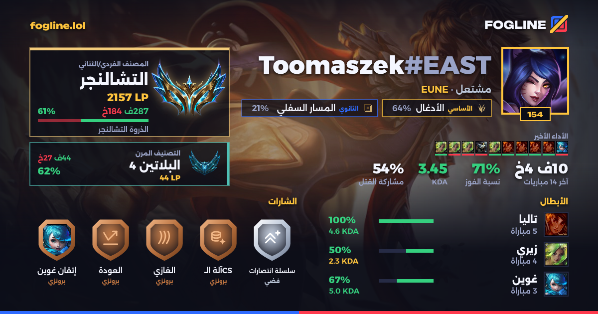 بطاقة المشاركة