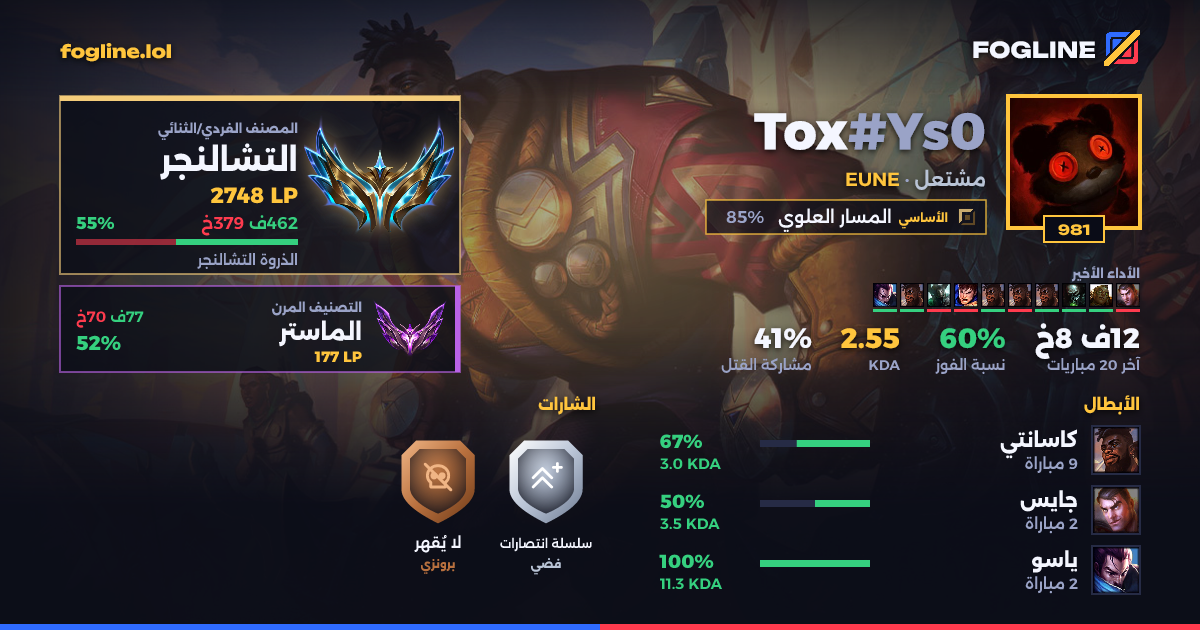 بطاقة المشاركة
