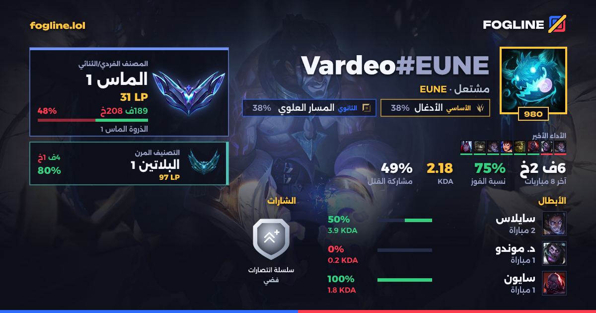 بطاقة المشاركة