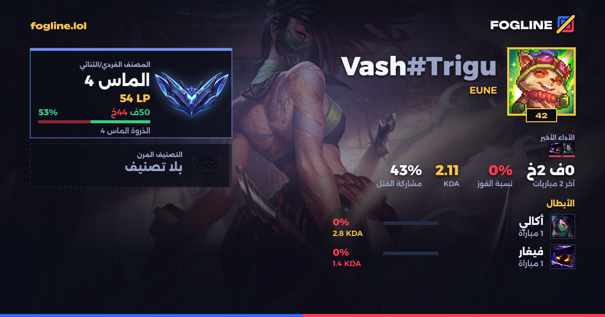 بطاقة المشاركة