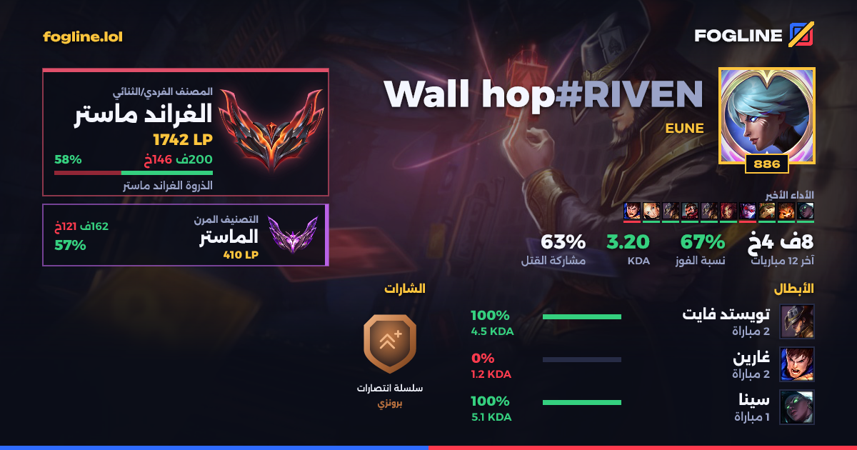 بطاقة المشاركة