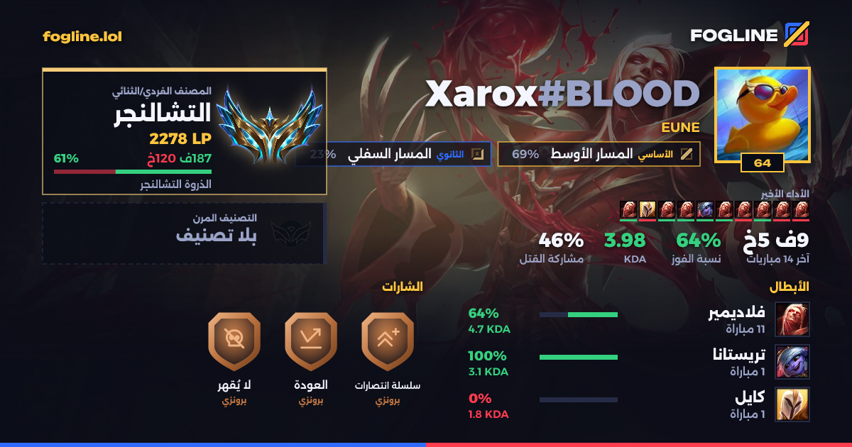 بطاقة المشاركة