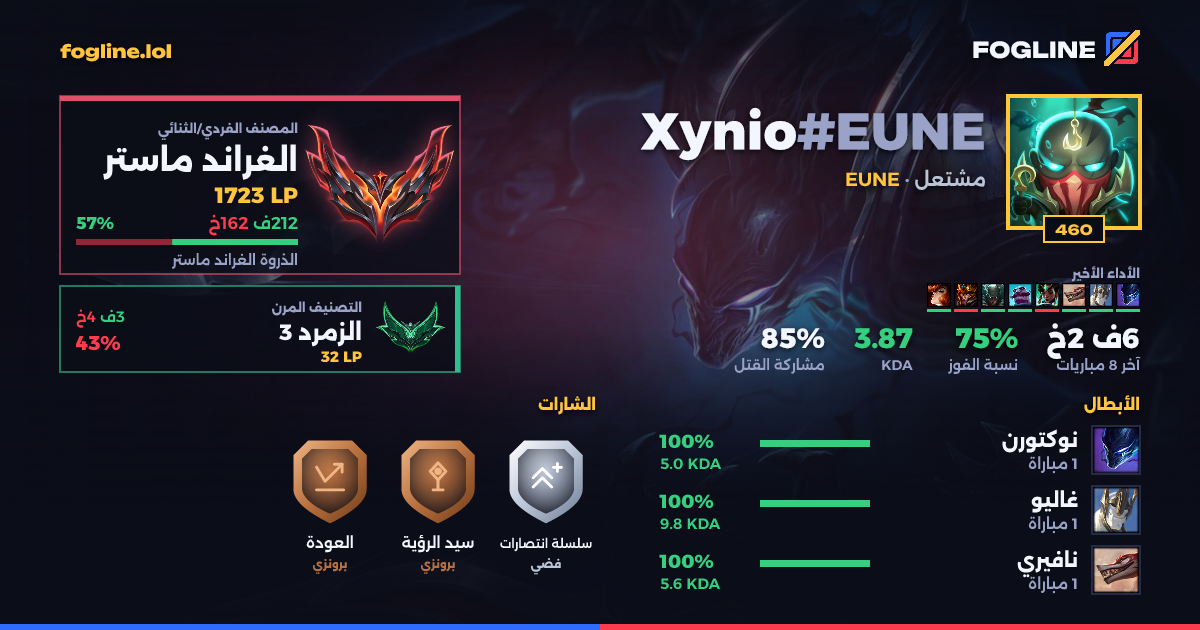 بطاقة المشاركة