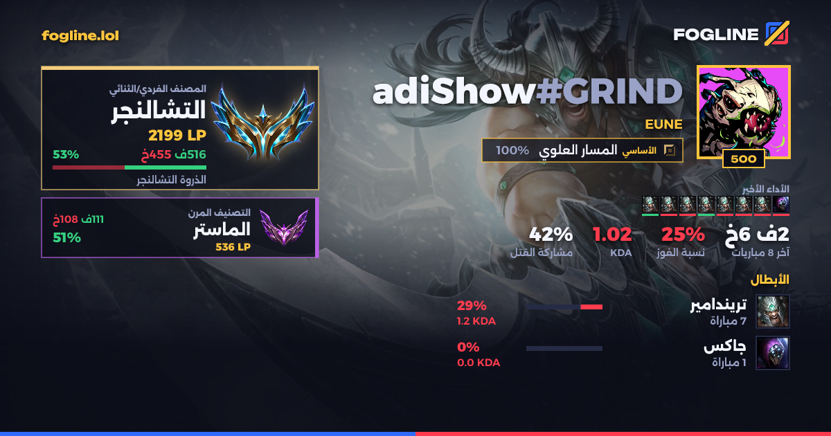 بطاقة المشاركة