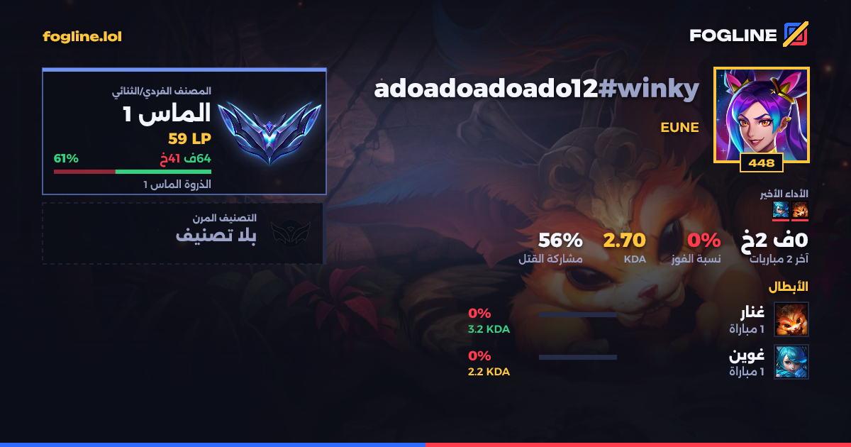 بطاقة المشاركة