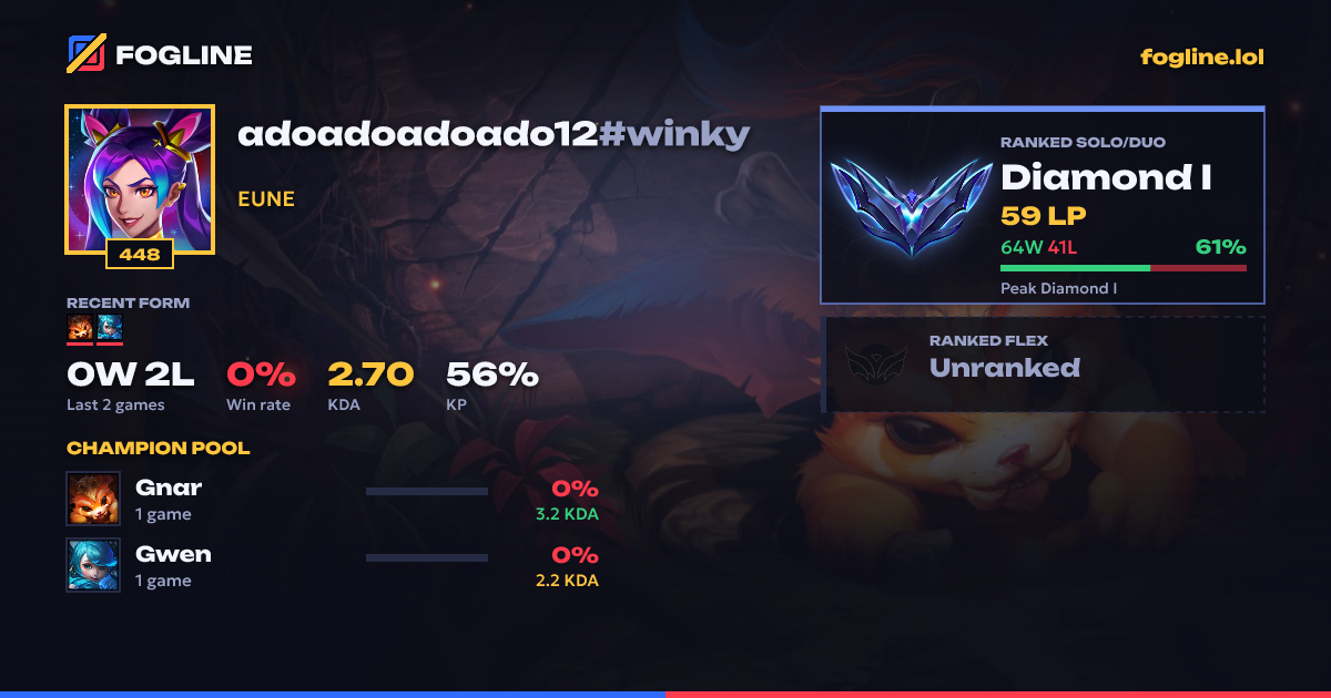 Share card