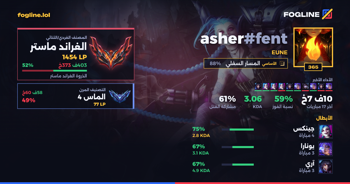 بطاقة المشاركة