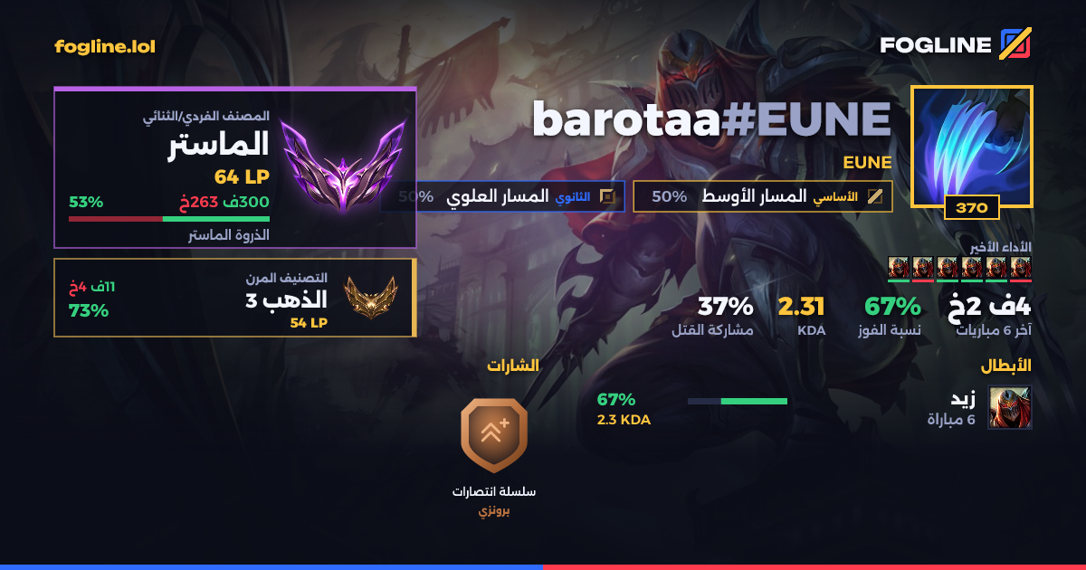 بطاقة المشاركة