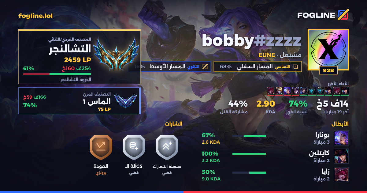 بطاقة المشاركة