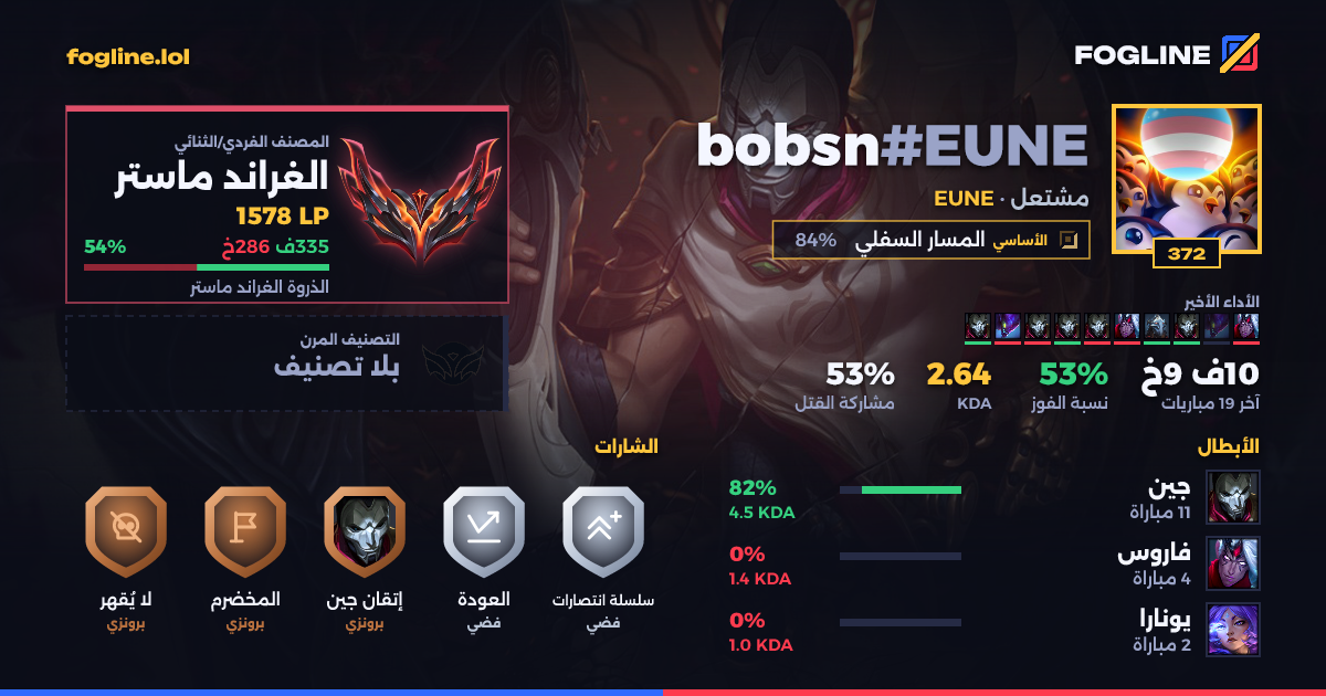 بطاقة المشاركة