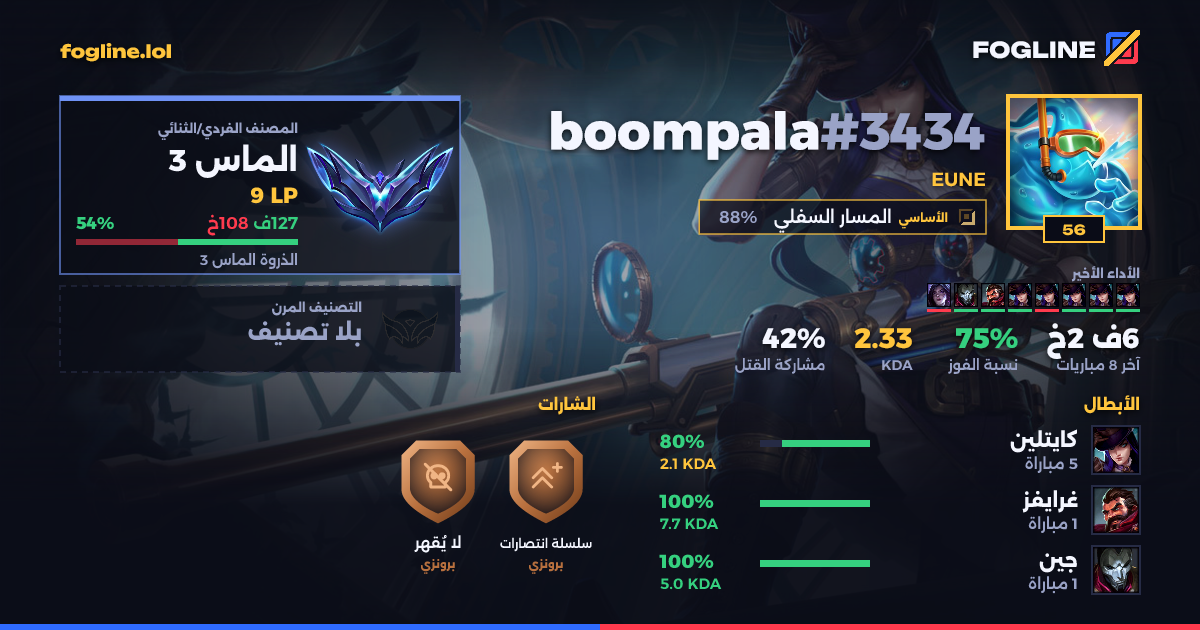 بطاقة المشاركة