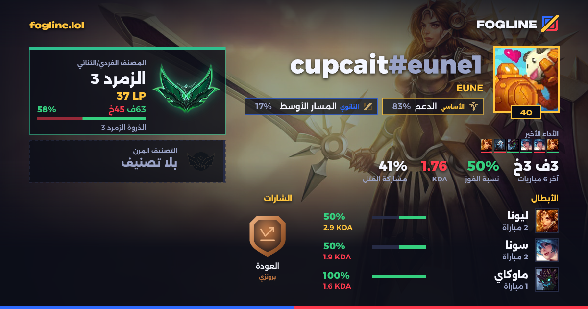 بطاقة المشاركة