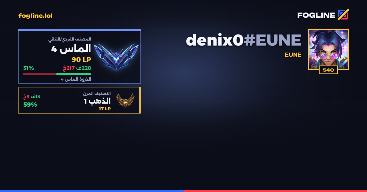 بطاقة المشاركة