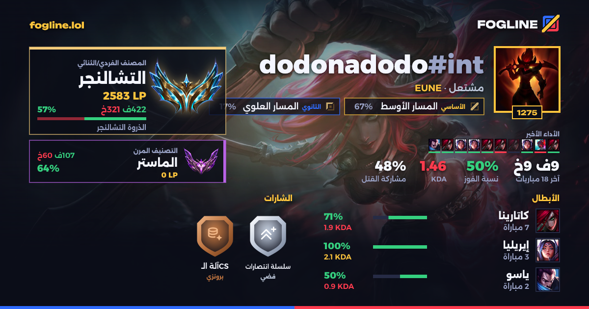 بطاقة المشاركة