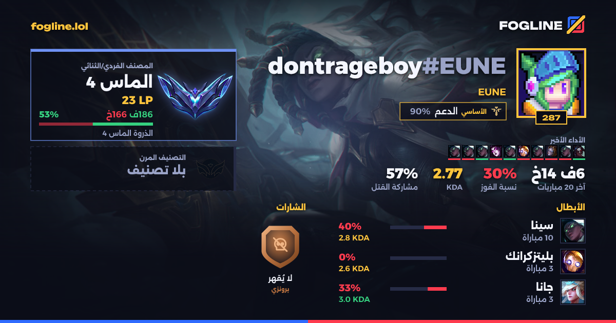 بطاقة المشاركة