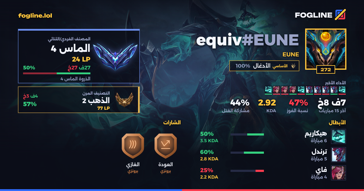 بطاقة المشاركة