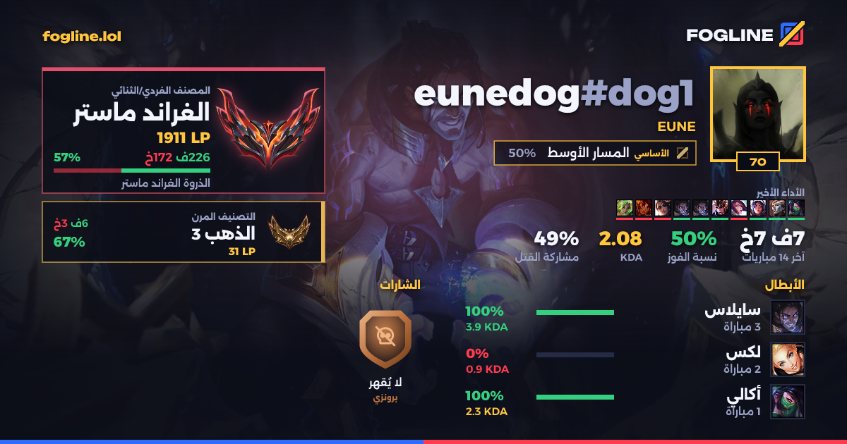 بطاقة المشاركة
