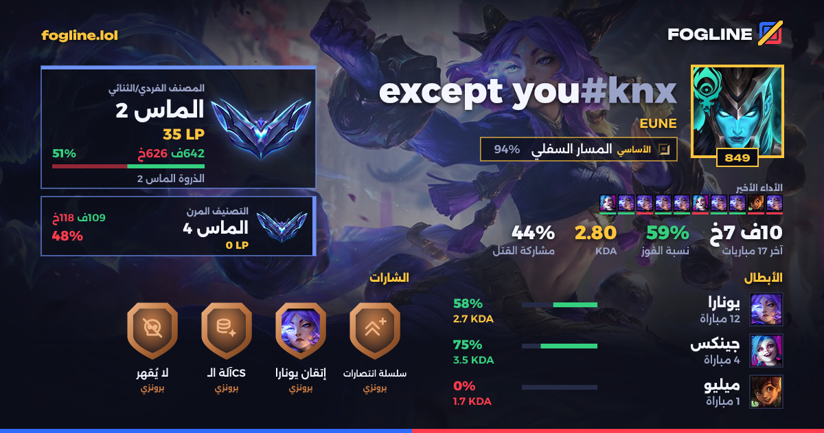 بطاقة المشاركة