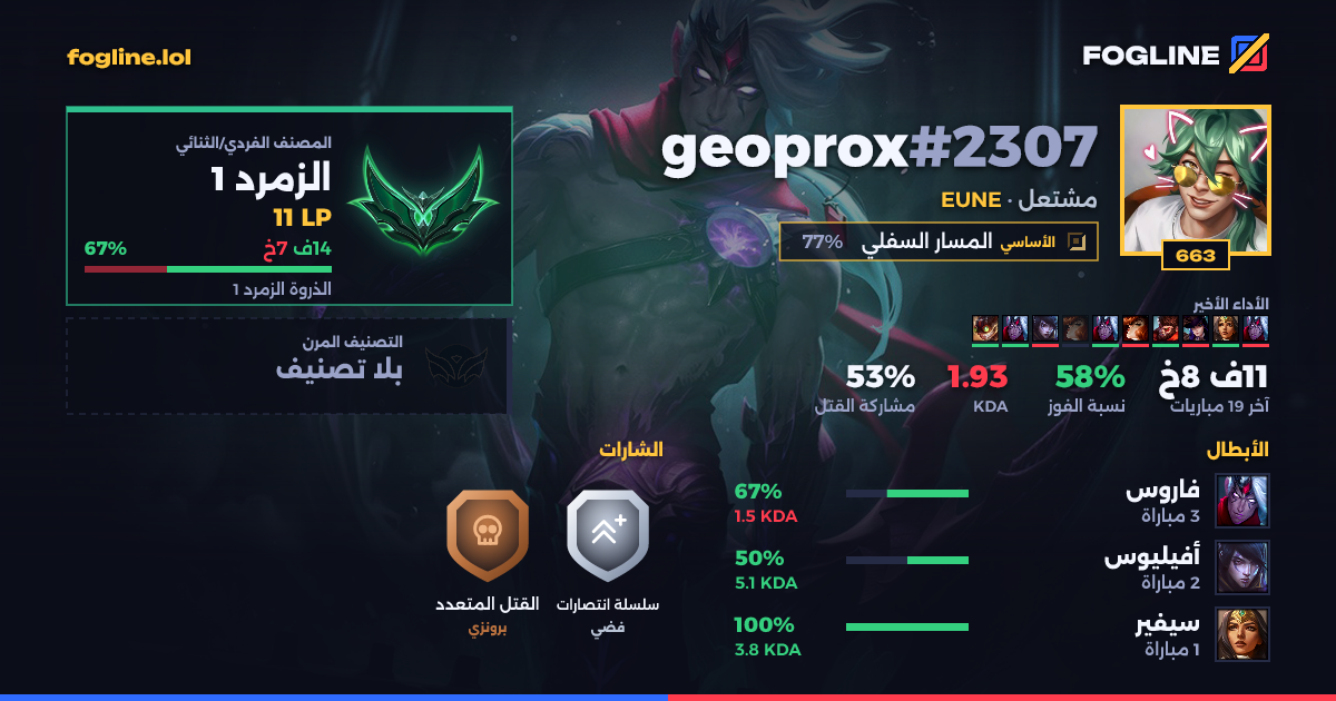 بطاقة المشاركة