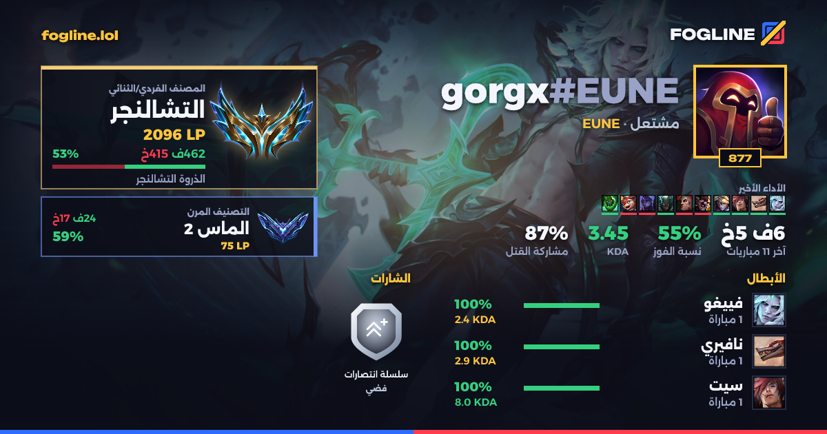 بطاقة المشاركة