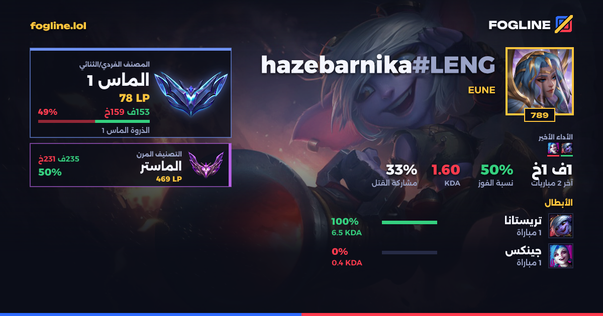 بطاقة المشاركة