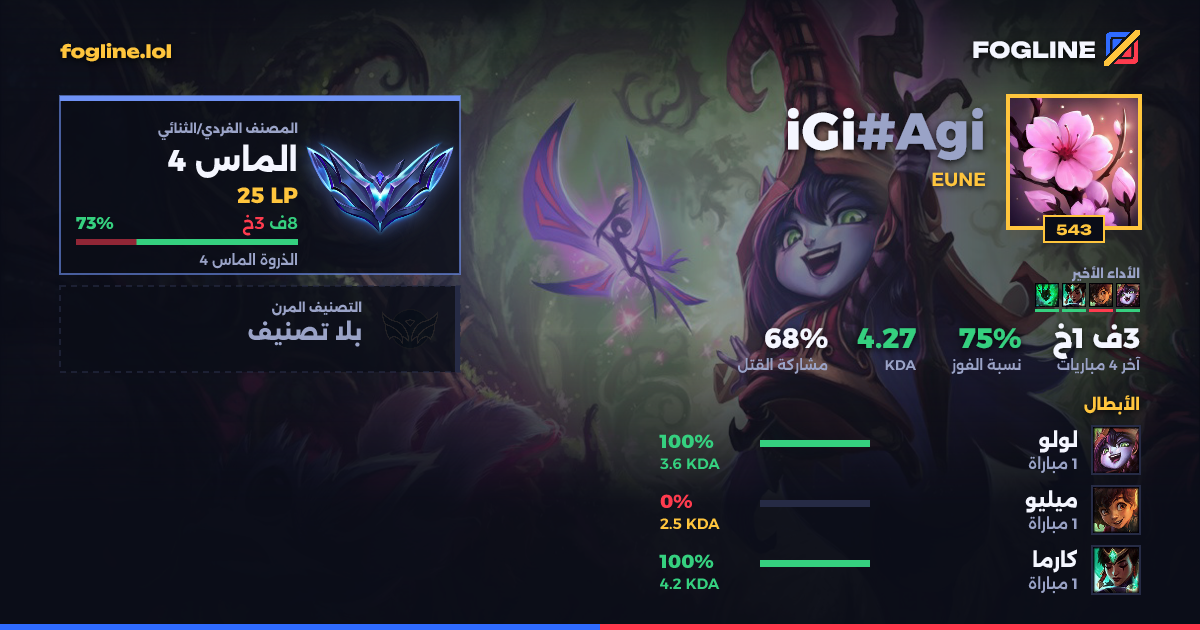 بطاقة المشاركة