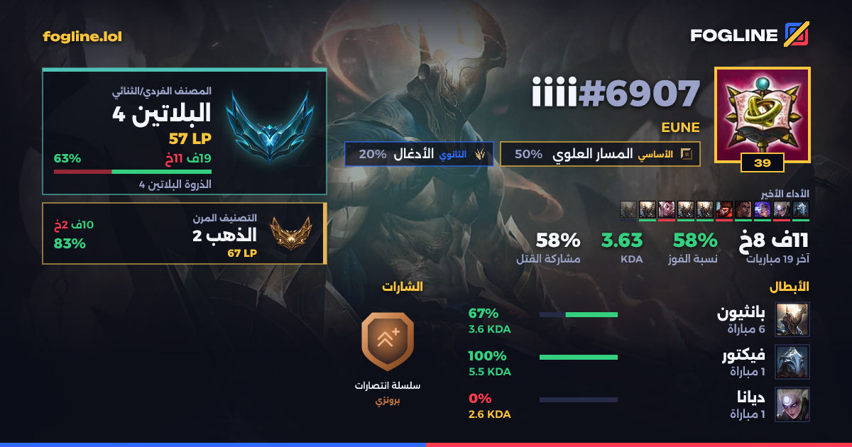 بطاقة المشاركة