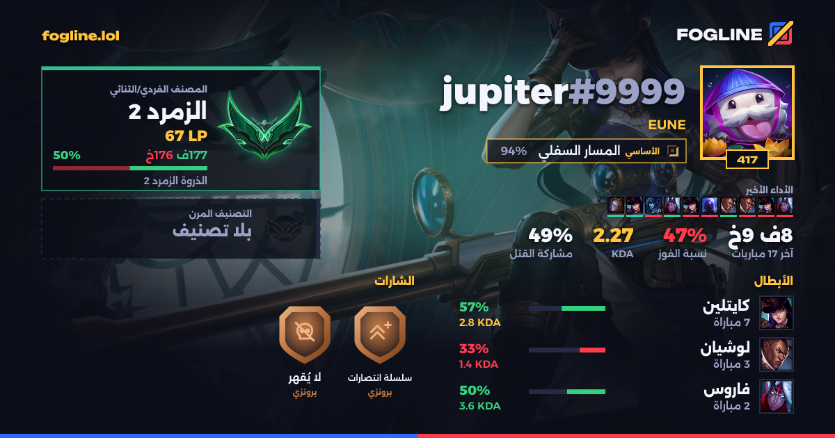 بطاقة المشاركة