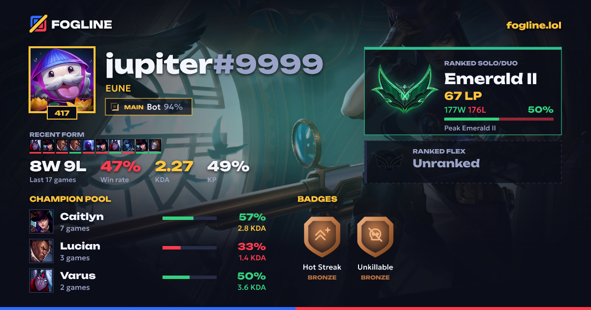 Share card