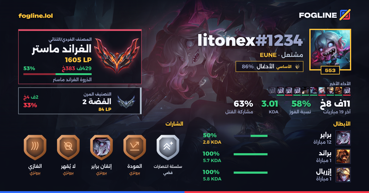 بطاقة المشاركة