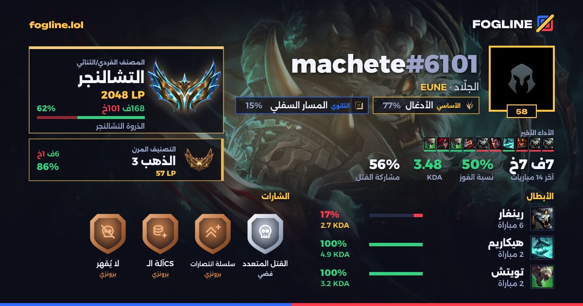 بطاقة المشاركة