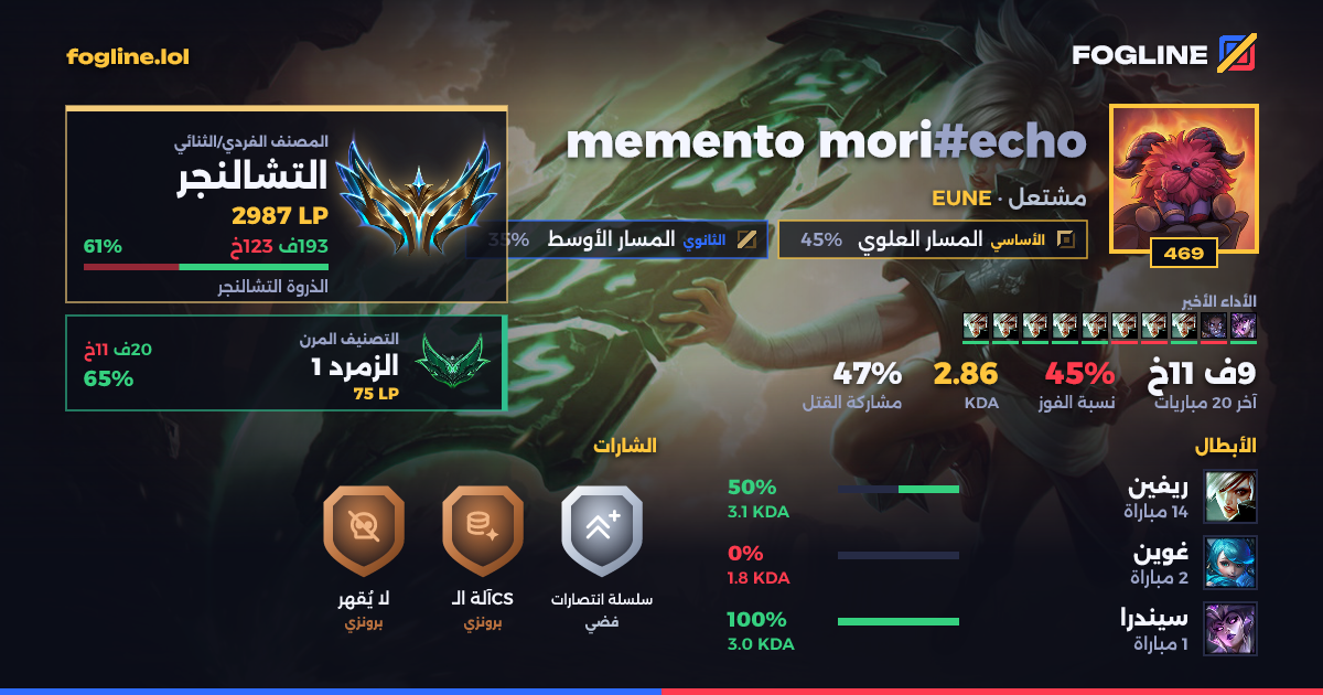 بطاقة المشاركة