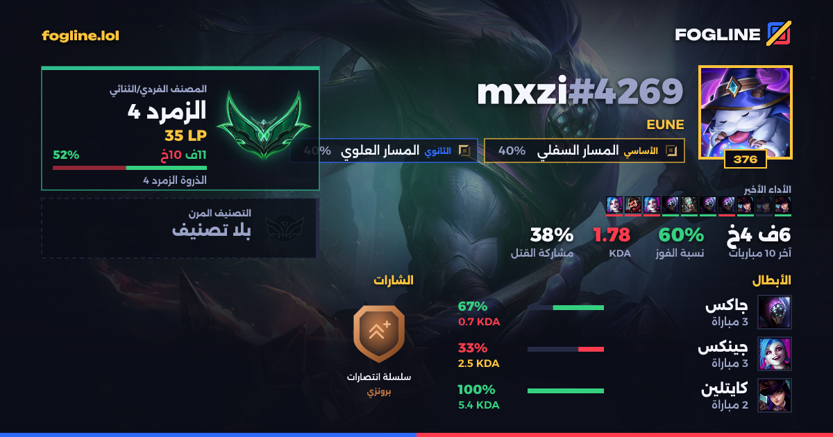 بطاقة المشاركة