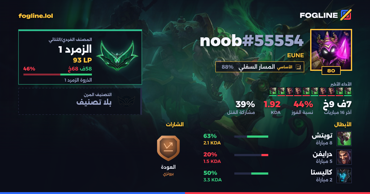 بطاقة المشاركة