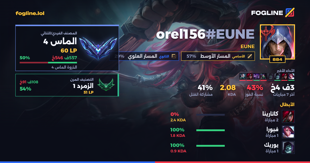 بطاقة المشاركة