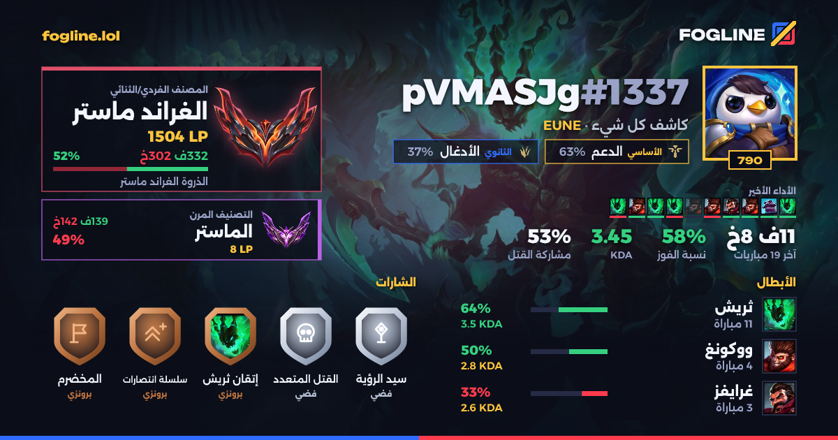 بطاقة المشاركة
