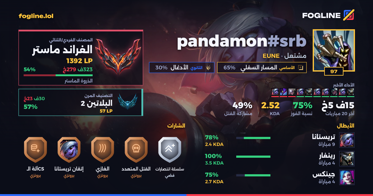 بطاقة المشاركة