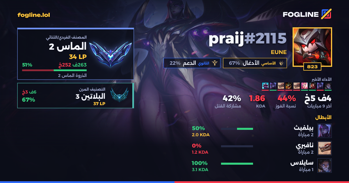 بطاقة المشاركة