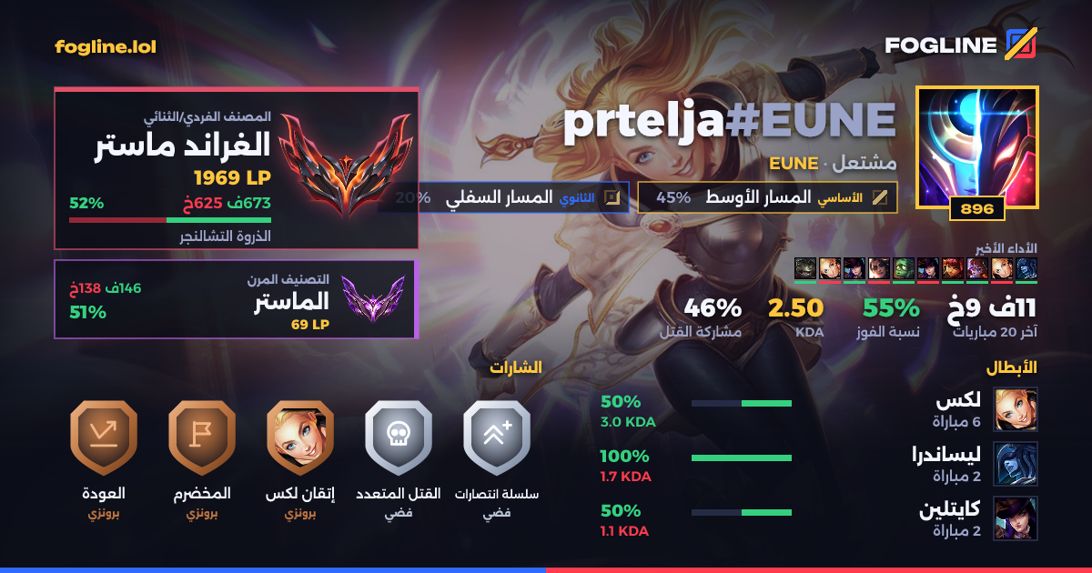 بطاقة المشاركة